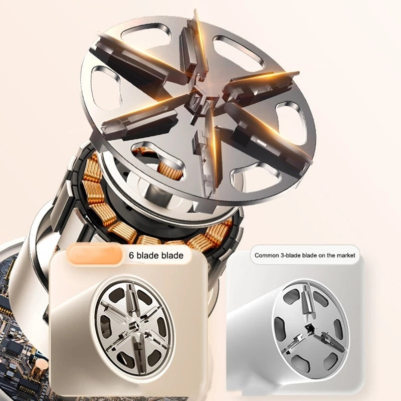 Elektrisk Ludd- & Noppborttagare