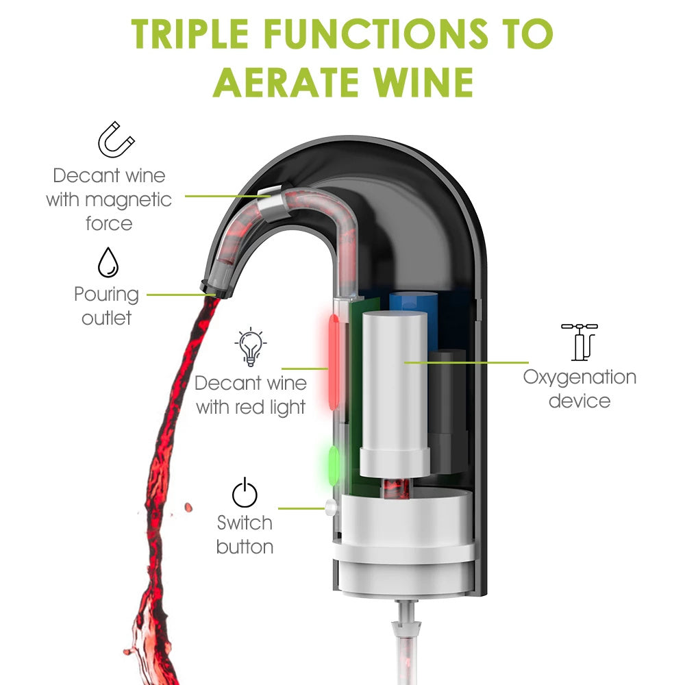 Elektronisk Vinkaraff