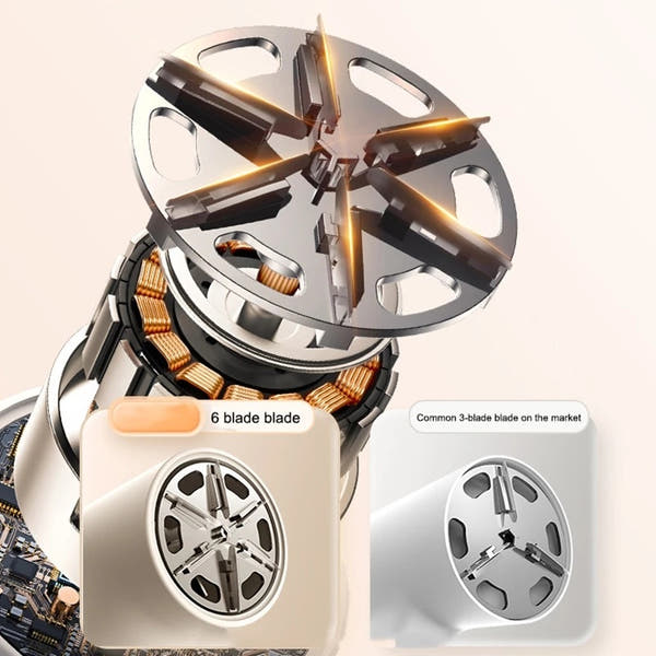 Elektrisk Ludd- & Noppborttagare