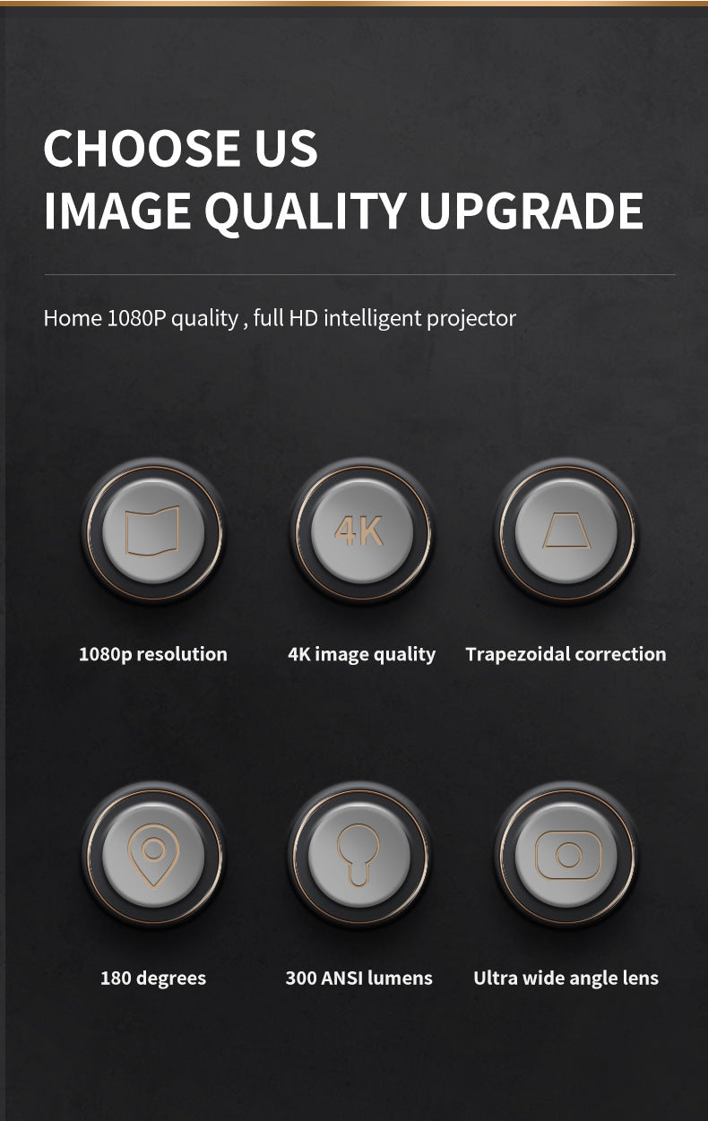 HY320 Portabel Projektor