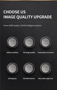 HY320 Portabel Projektor